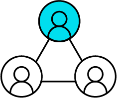 agent and customer portals to create modern experience