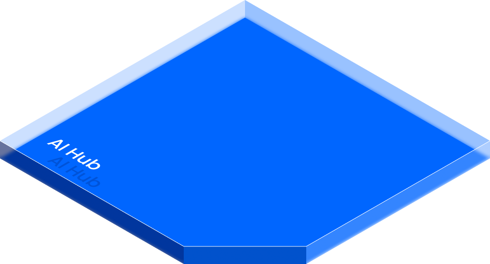 chart of deploy agentic automation with ai hub
