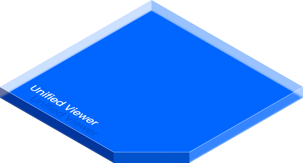 unified viewer animation about a single place to search, view, and act across processes.